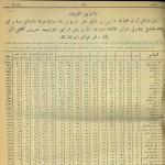 یک مقایسه تاریخی بین مجلس پنجم، ششم  و هفتم شورای ملی  