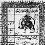 تذکره نامه یا پاسپورت در دوره ناصرالدین شاه قاجار