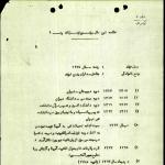 بیوگرافی دکتر فضل‌الله رضا در اسناد ساواک