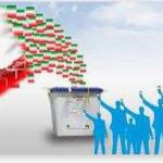  انتخابات در ایران پیش از انقلاب اسلامی