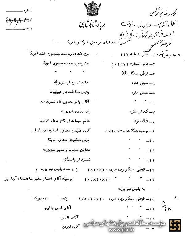 فهرستی از هدایایی که در آمریکا اهدا شد