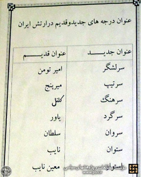 عنوان درجات قدیم و جدید در ارتش ایران