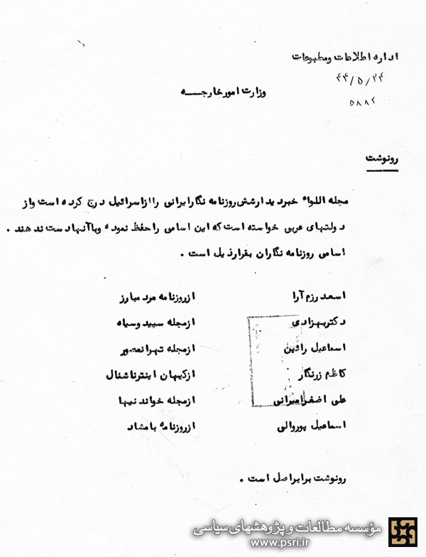 سفر به اسرائیل