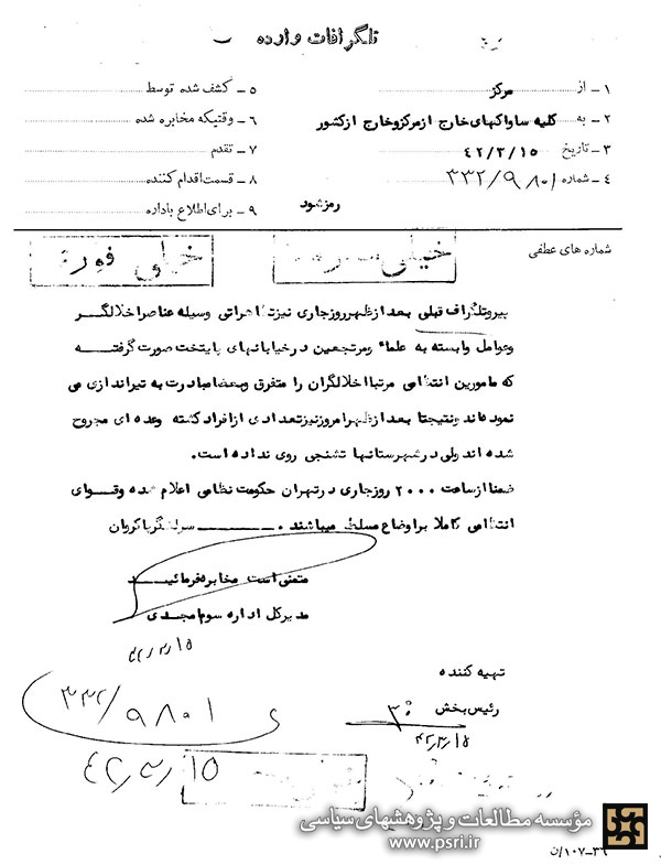 تلگراف ساواک تهران به کلیه مراکز ساواک داخل و خارج کشور راجع به وقایع 15 خرداد