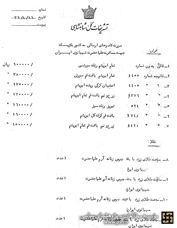 صورت کادوهای ارسالی به کشور بلژیک جهت مسافرت فرح