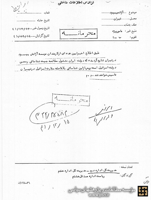 شناسایی رسمی