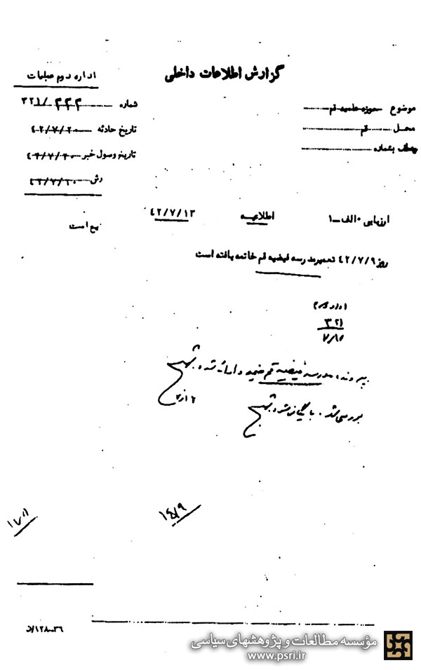 پایان تعمیر مدرسه فیضیه