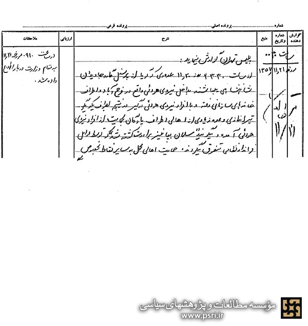 حمله گارد جاویدان به نیرو هوایی