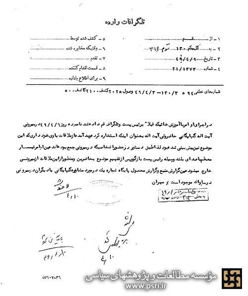 اعلامیه آیات ثلاثه قم در پی اقدامات دولت عراق در مورد امام خمینی 