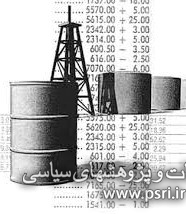 قرارداد الحاقی گس - گلشائیان