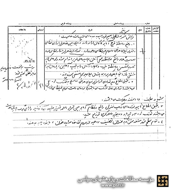 جمع آوری خون، باند و پنبه برای مجروحین