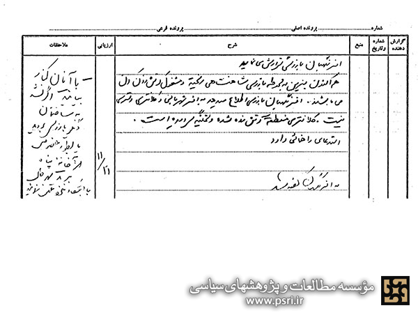 آتش زدن کلانتری