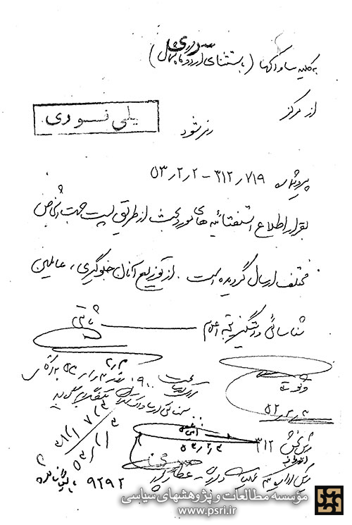 دستور جلوگیری از توزیع استفتائیه آیت الله گلپایگانی 