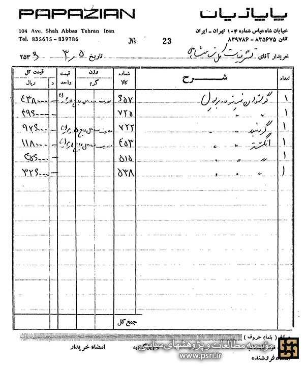 فهرستی از طلاآلات