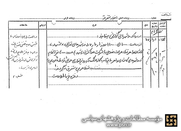 تظاهرات در شهر تهران ، مشهد، کاشان و اهر