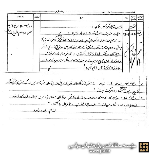 وضعیت شهر تهران در 21 بهمن 57 