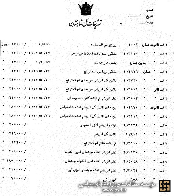 لیست کالاهای موجود در انبار تشریفات شاهنشاهی برای هدیه