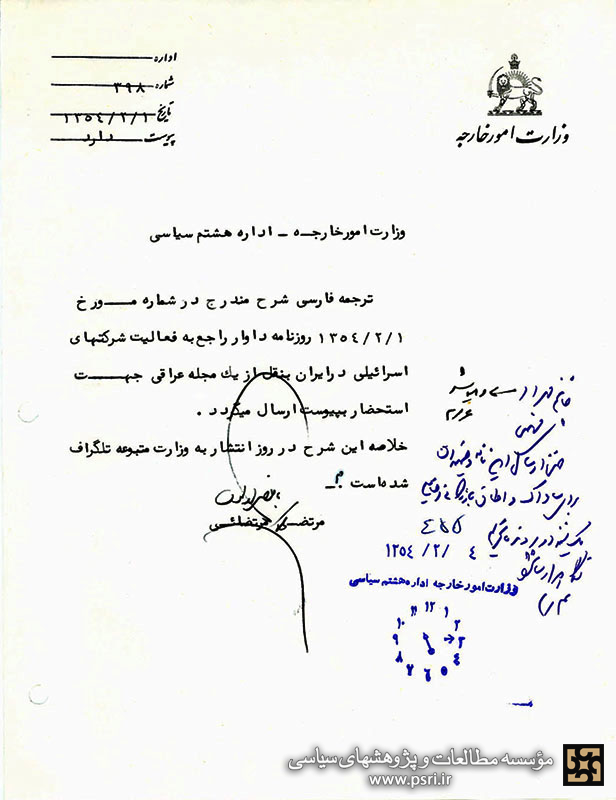 فعالیت شرکت‌های صهیونیستی در ایران